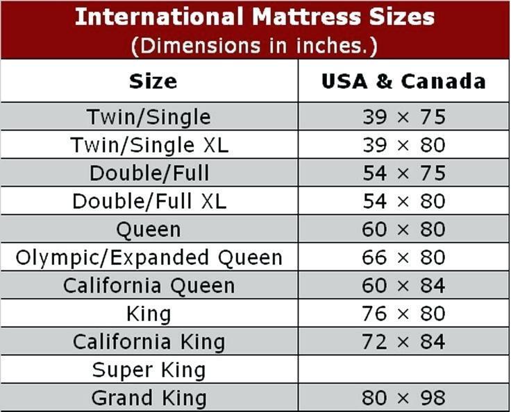 Country Twin Size Bed Dimensions
