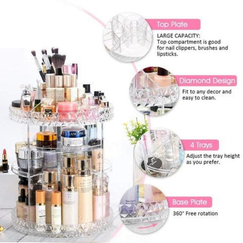 360° Rotation Makeup Organizer