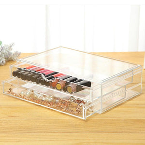 Clear Plastic Cosmetic Makeup Organizer